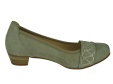 Gabor-pumps-2