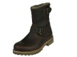 Faust Igloo C20