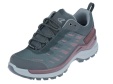 Ferrox GTX Ws