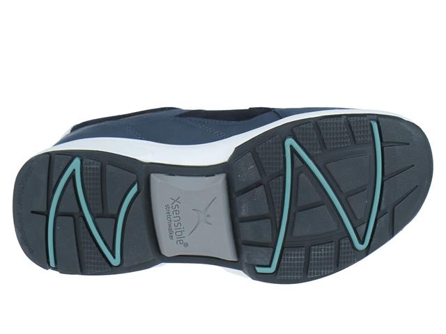 XSENSIBLE ONLINE KOPEN visual data 8